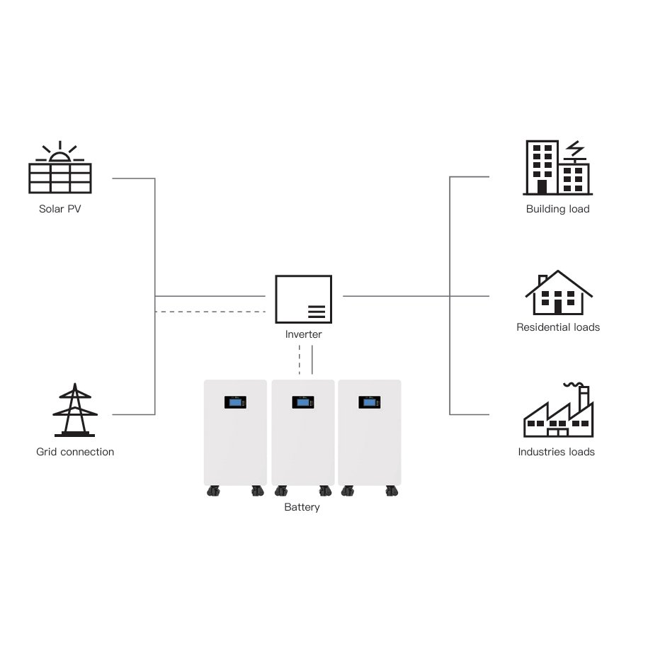 FSO-BG5000W-A6 - Image 2