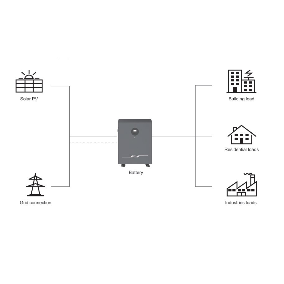 FSO-YD15KW - Image 3